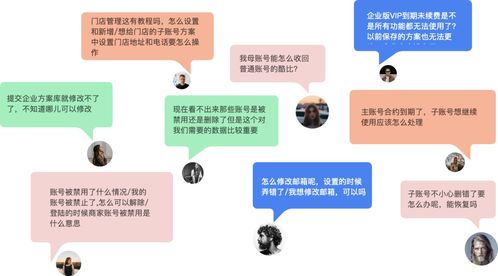 客服咨询记录如何驱动产品设计改版 信息咨询服务的洞察与应用