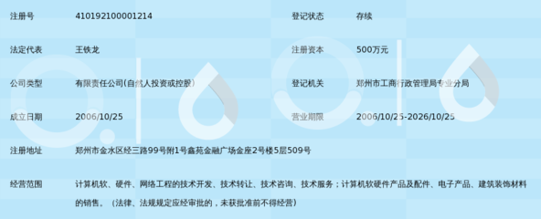 河南国恒科技 专业信息咨询服务的领航者